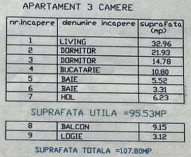 Politehnica -Str. Economu Cezarescu -5 min. Metrou Grozavesti
